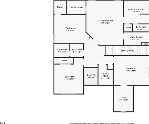 509 Fiery Warbler St — Photo 17
