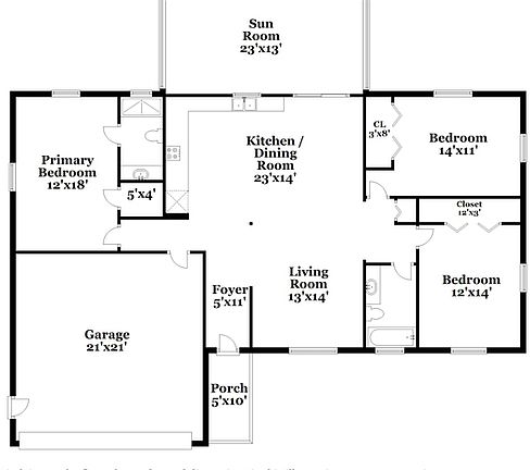 2nd image of 901 SE Odonnell Ln