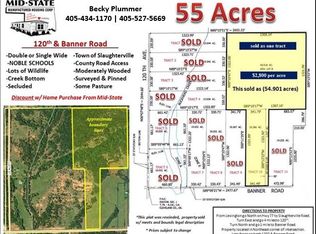 120TH-BANNER Rd., Slaughterville, OK 73051
