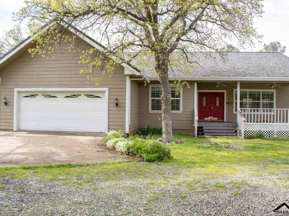 15875 N Mendocino Dr, Corning, CA 96021