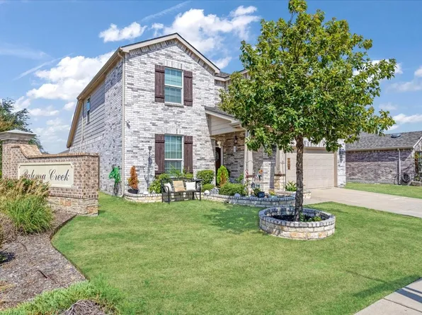 1224 Rivers Creek Ln, Little Elm, TX 75068
