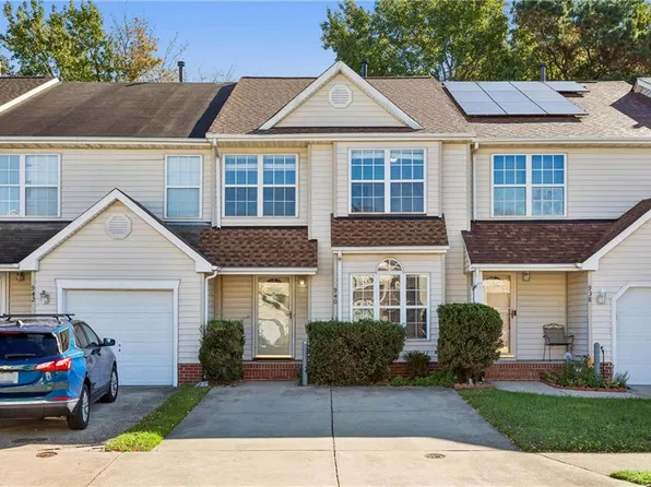 940 Allendale Dr, Hampton, VA 23669