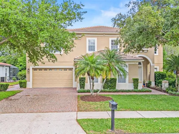 2151 Tillman Ave, Winter Garden, FL 34787