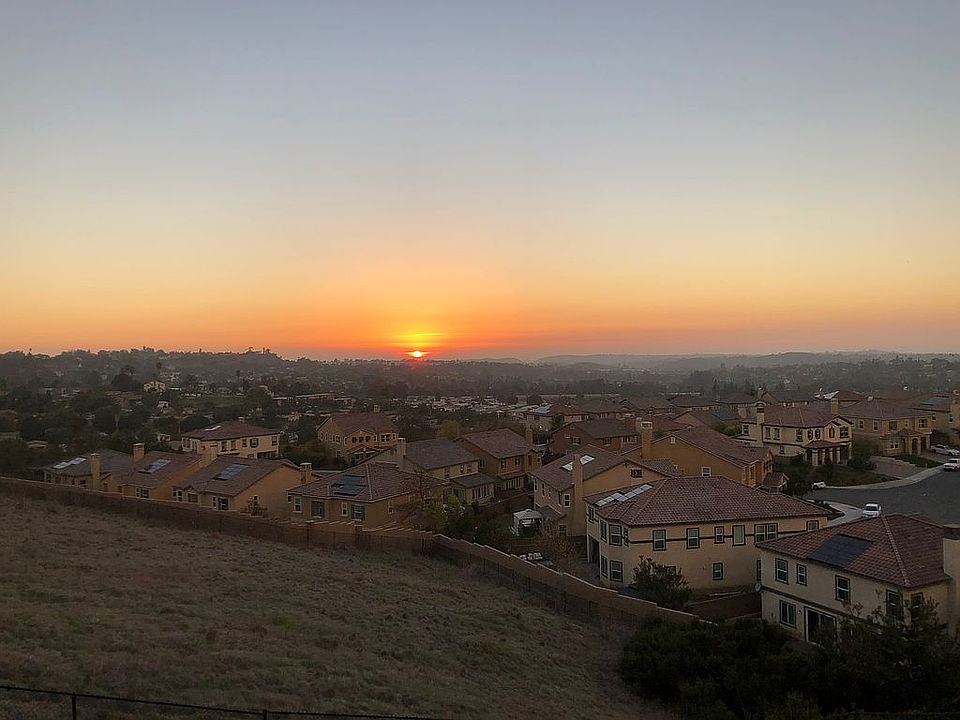 Backyard View