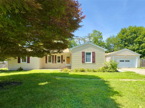 8 Manor Road, Rhinebeck, NY 12572