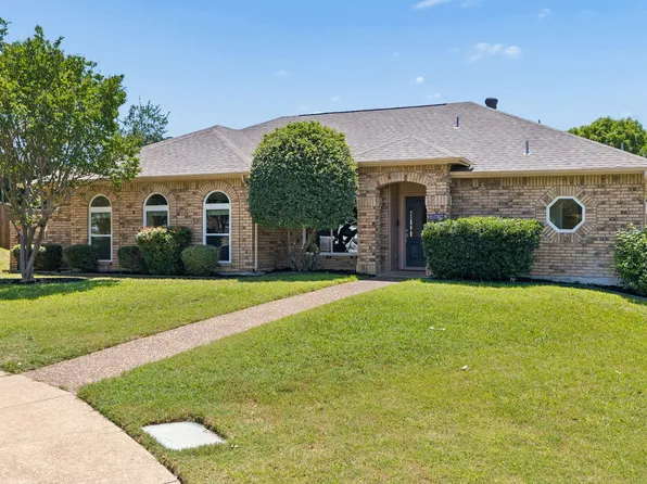 2804 Gainesborough Dr, Dallas, TX 75287
