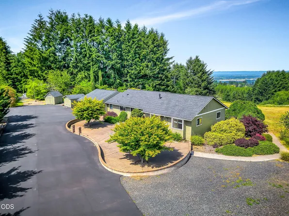 36159 SW Viewridge Ln, Hillsboro, OR 97123