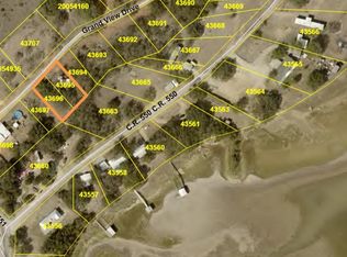 Grand View Dr, Brownwood, TX 76801