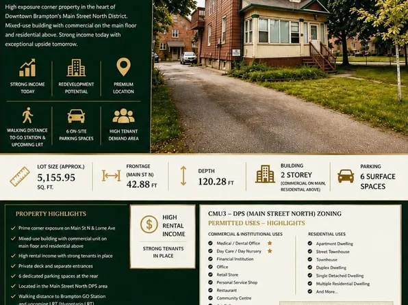 281 Main St N, Brampton, ON L6X 1N4