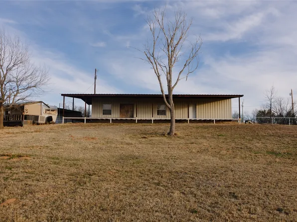 876 Lcr 315, Colorado City, TX 79512