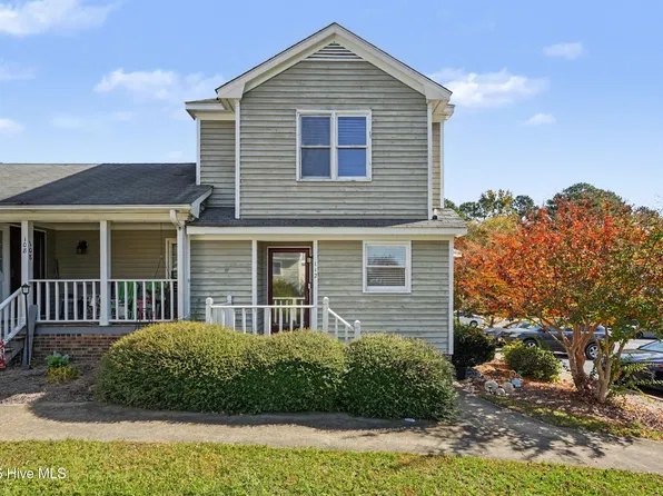 112 Willow Oaks Court, Rocky Mount, NC 27804