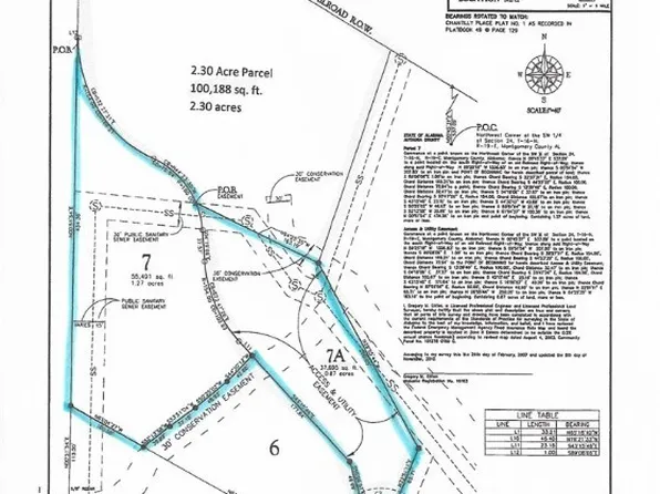 7 Chantilly Pkwy #7, Pike Road, AL 36064