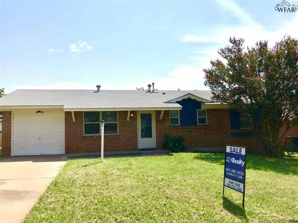 4723 Gay St, Wichita Falls, TX 76306