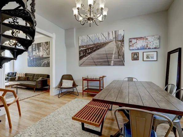 1024 Kalamath St, Denver, CO 80204