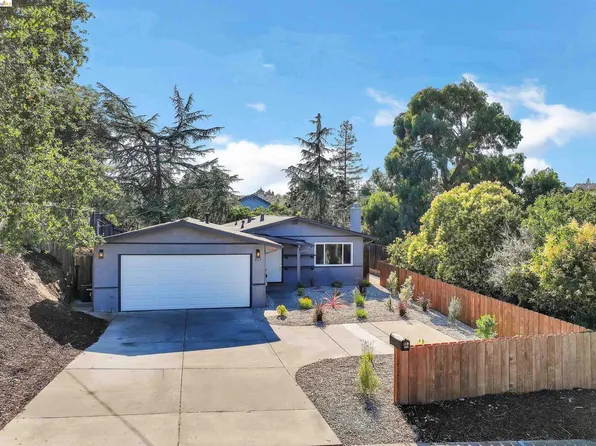 263 Morello Ave, Martinez, CA 94553