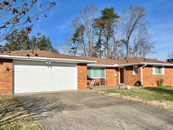 3215 Floyd St, Ashland, KY 41102