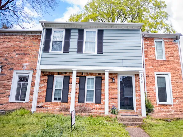 914 Ketch Ct, Chesapeake, VA 23320