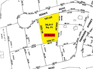 1270 Glenridge Dr, Bessemer, AL 35022