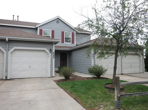 4233 Hunting Meadows Cir, Colorado Springs, CO 80916