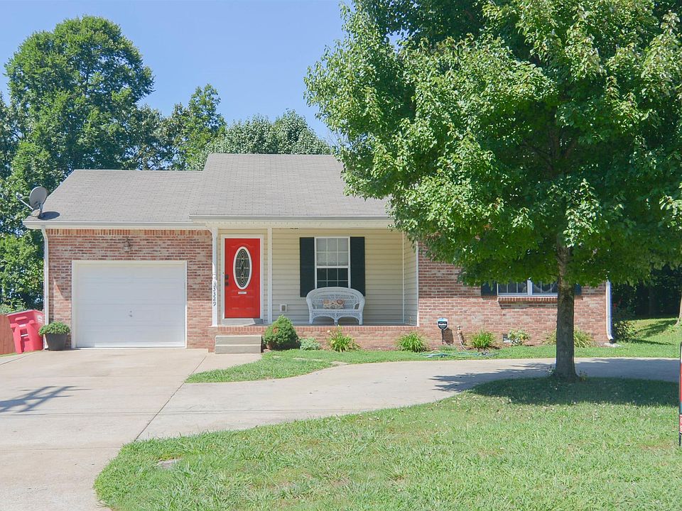 1st image of 3329 S Senseney Cir