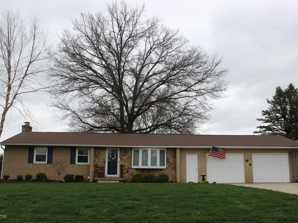3175 Knollridge Cir NE, Canton, OH 44721