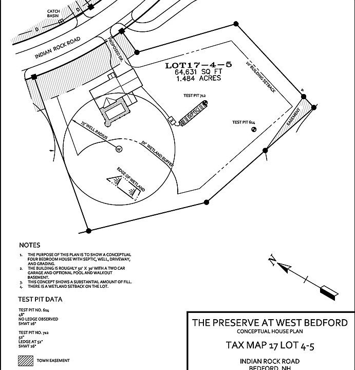 Lot 1745 Indian Rock Road UNIT 1745, Bedford, NH 03110 MLS