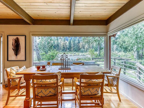 River, Forest & Mtn views