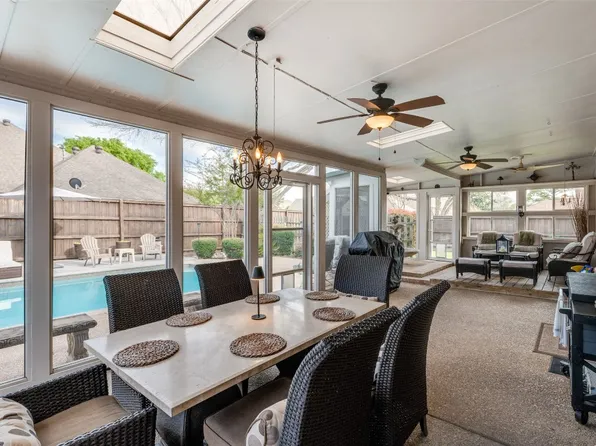 3400 Glade Creek Dr, Hurst, TX 76054