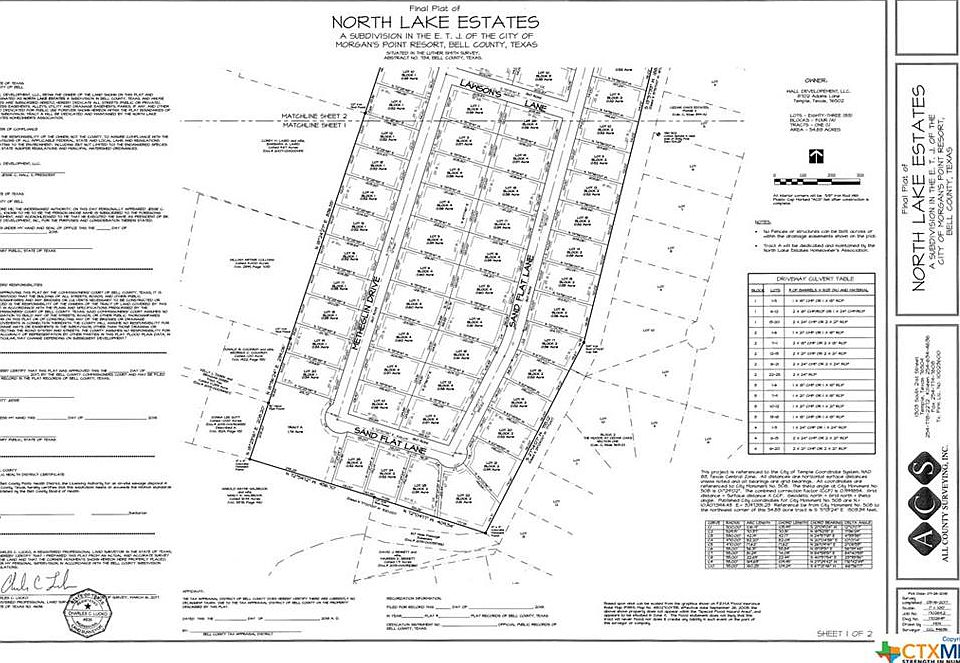 2nd image of 227 Sand Flat Ln