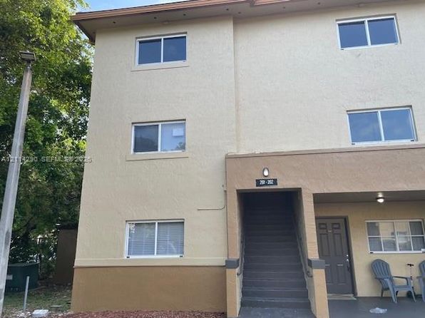 14911 SW 82nd Ter #2202