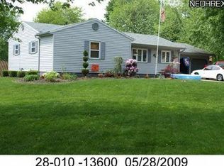 8239 Venice Dr NE, Warren, OH