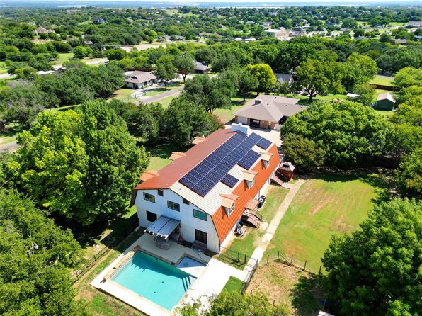 Home for Sale in Fort Worth TX