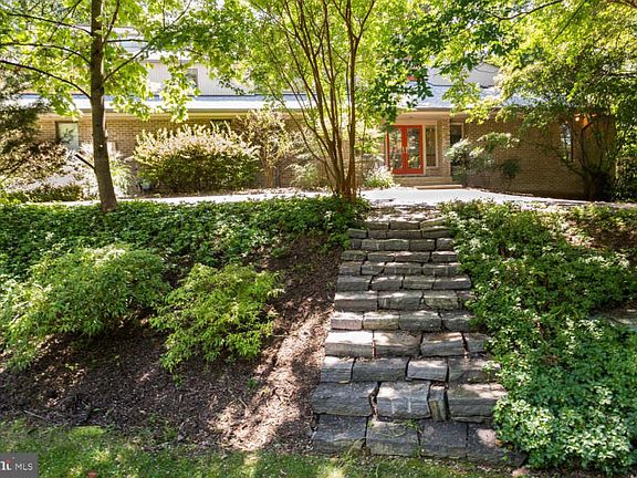5th image of 8518 Old Dominion Dr