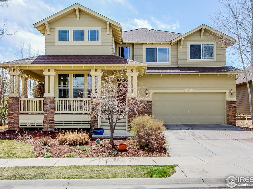 Welcome Home to Observatory Village