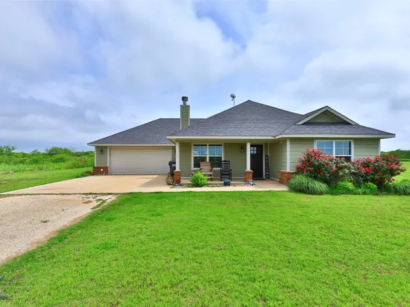 6212 County Road 111 N, Clyde, TX 79510