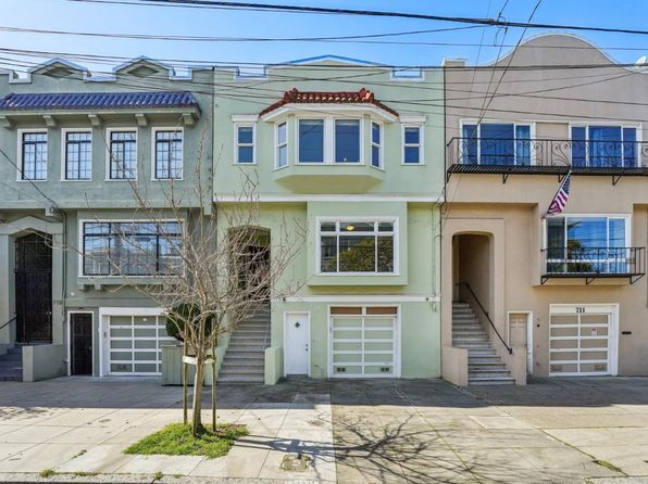 715 12th Ave, San Francisco, CA 94118
