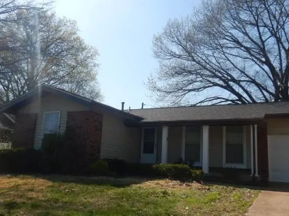 11615 Mehl Ave, Florissant, MO 63033