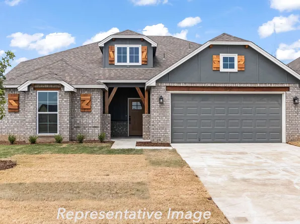 13323 S 72nd East Pl, Bixby, OK 74008