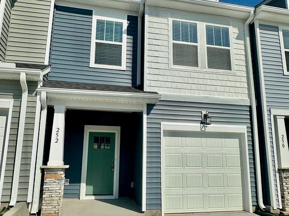 252 Silo Ridge Dr, Anderson, SC 29621