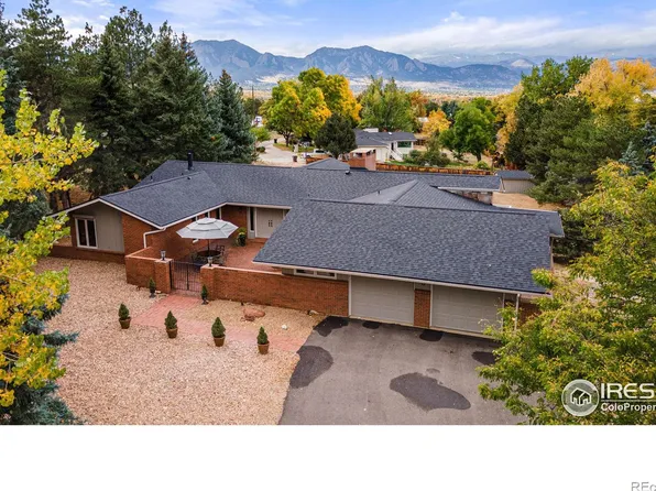 19 Ridge Rd, Boulder, CO 80303