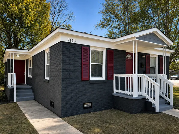 Custer2220-, 2220 Custer St #1, Charlotte, NC 28216
