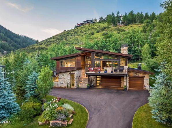 Modern Mountain Homes