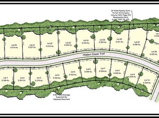 Hidden Creek Park #3, Tyler, TX 75703