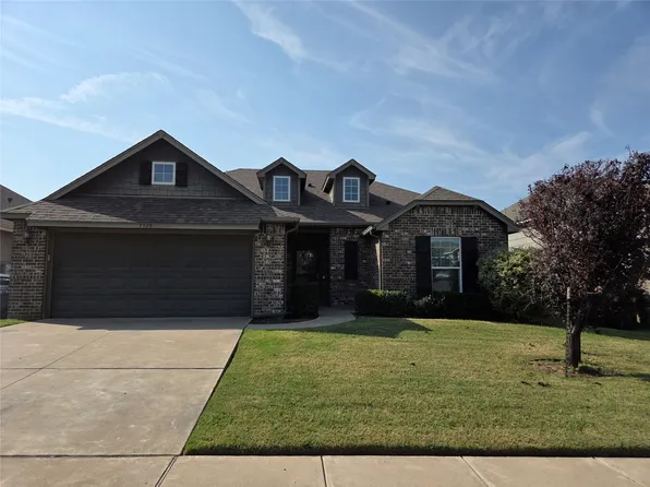 3915 W 104th St S, Jenks, OK 74037
