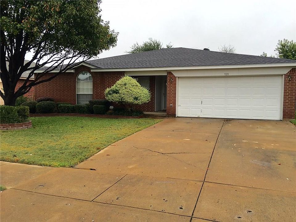 1st image of 928 Wrigley Way