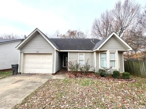 2023 Tanglewood Dr, Jonesboro, AR 72401
