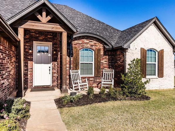 14400 Rushbrook Dr, Edmond, OK 73025