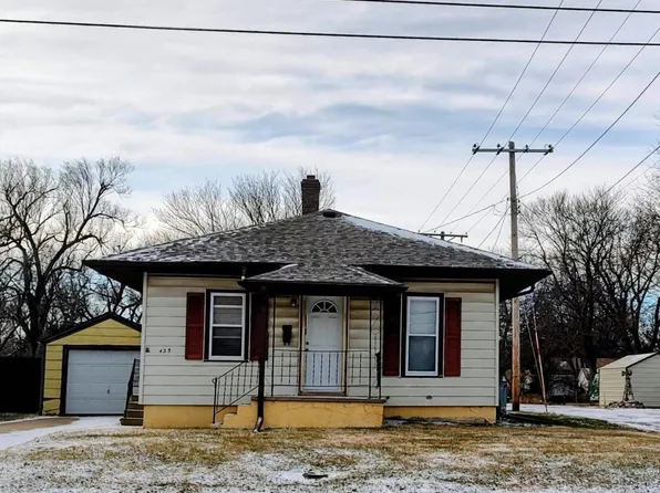 425 N 19th St, Beatrice, NE 68310
