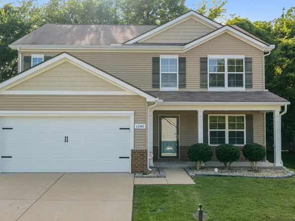 1240 Oxford Village Cv, Columbia, TN 38401