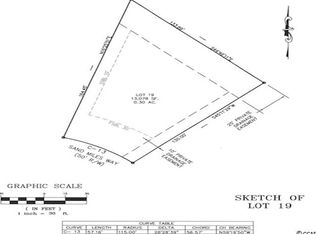 6045 Sandy Miles Way Pne, Myrtle Beach, SC 29577